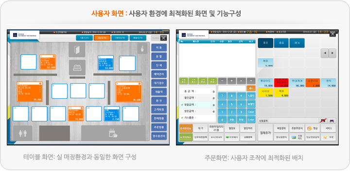 사용자 화면 이미지