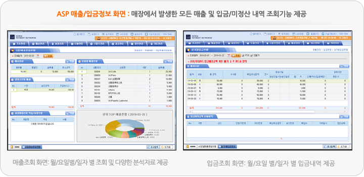 ASP 매출/입금정보 화면 이미지